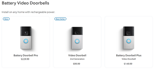 Ring Changes Names of Doorbell Models